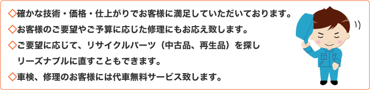 ◇確かな技術・価格・仕上がりでお客様に満足していただいております。 ◇お客様のご要望やご予算に応じた修理にもお応え致します。 ◇ご要望に応じて、リサイクルパーツ（中古品、再生品）を探しリーズナブルに直すこともできます。 ◇車検、修理のお客様には代車無料サービス致します。